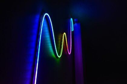 Meilleur ruban LED connecté 2026 : guide d'achat